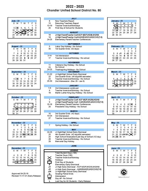 Basis Chandler Calendar 2021 22
